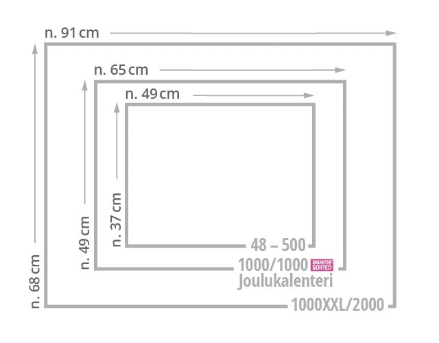 Palapelikehysten koko